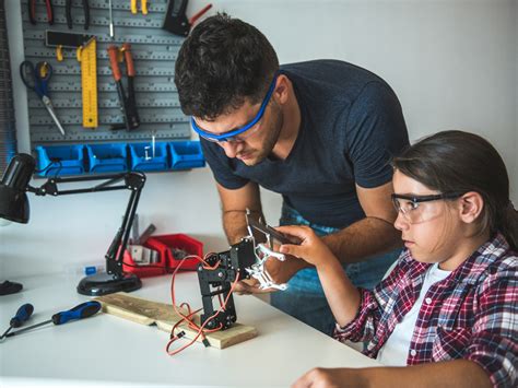 Technology Projects Art 的图像结果