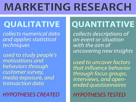 Rezultat imagine pentru Quantitative Research Model