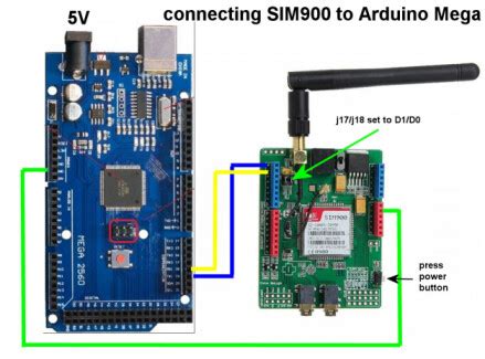 Image result for SIM900 Arduino