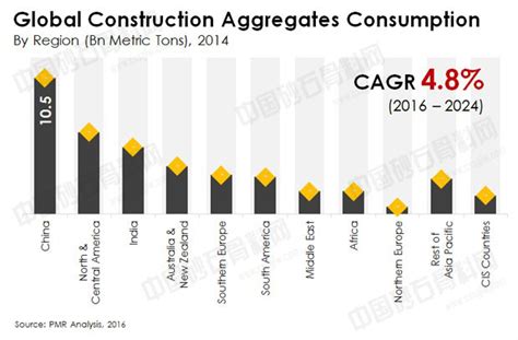 Image result for Alien Tendrils Animated