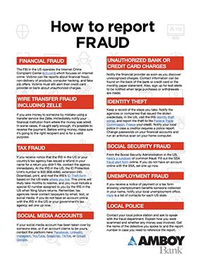 Image result for How to Report Internet Fraud