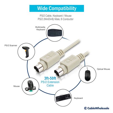 Image result for Cone 400 Ps2 Code