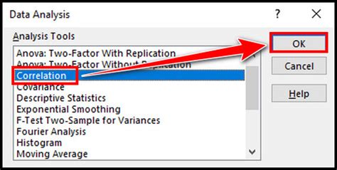 Image result for Correlation Excel Data Analysis