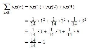 Example of Calculating Constant to Probability Mass Function That It Is Valid 的图像结果