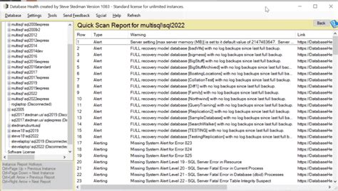 SQL Server Health Check 的图像结果