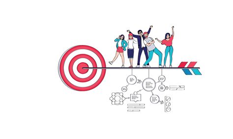 Image result for Project Management Values