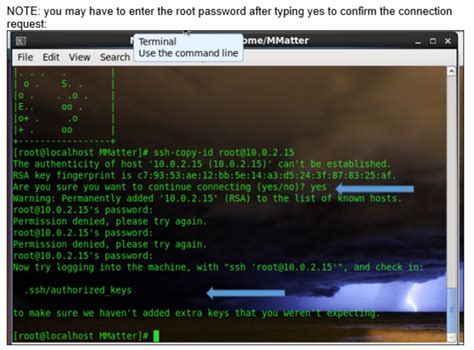 Image result for Linux OS Basics