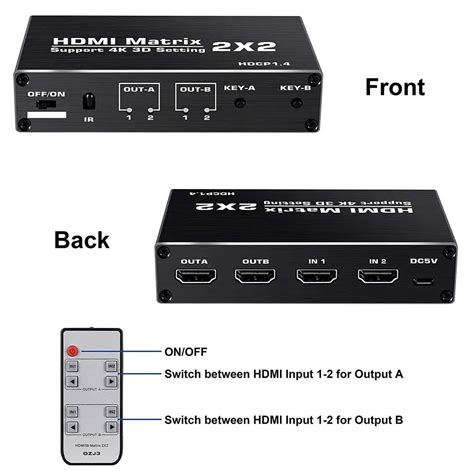 Image result for HDMI Matrix Switcher