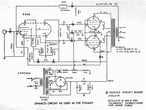 Dynaco Frequency Modulation 的图像结果
