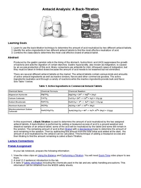 Image result for Antacid Back Titrations Explained