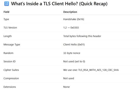How to Use Netcat Reverse Shell 的图像结果