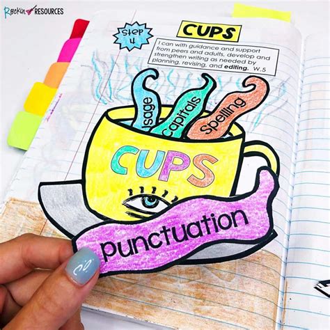 Image result for Cups Tutorial