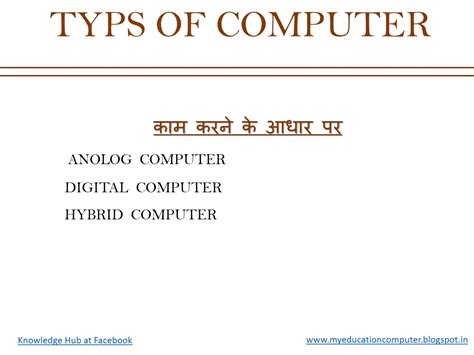 Image result for Basic of Computer Type