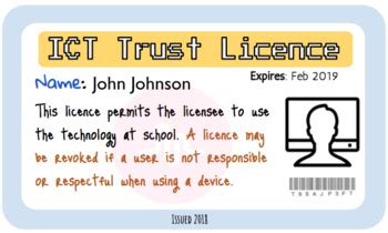 Information Technology License 的图像结果