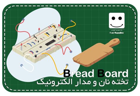 HTML Breadboard for JavaScript Code 的图像结果