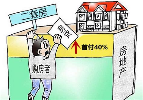 200万的房子首付多少 贷款买房子的注意事项_腾讯新闻
