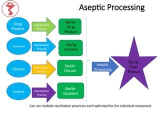 Image result for Probability and Statistics Example Problems