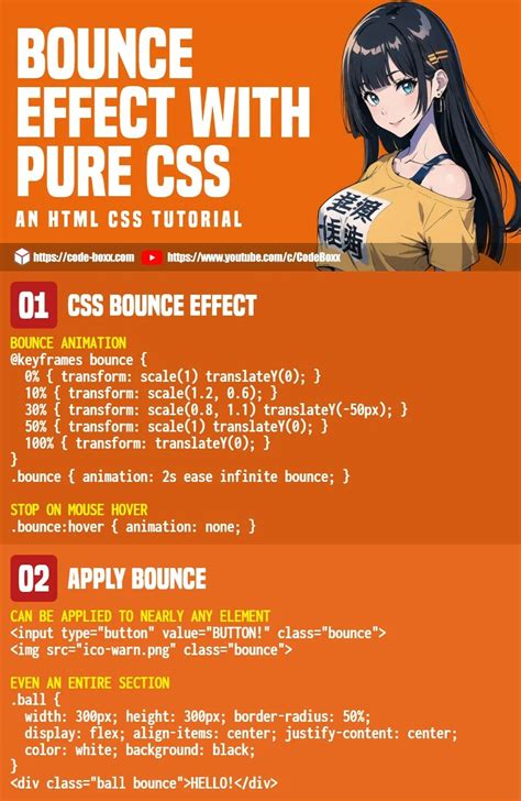 Image result for HTML Full Screen Background