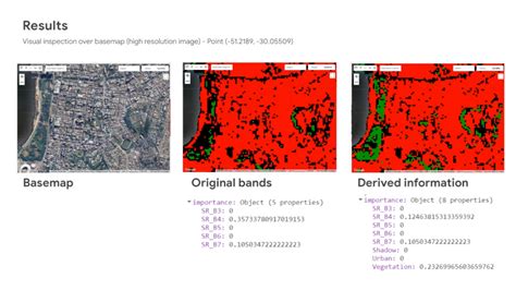 Python Google Earth 的图像结果