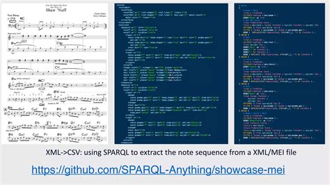 SPARQL Knowledge Graph 的图像结果