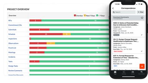 Image result for Pro Core Project Management