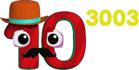 Wonderland Numbers 10³⁰⁰³ | Fandom