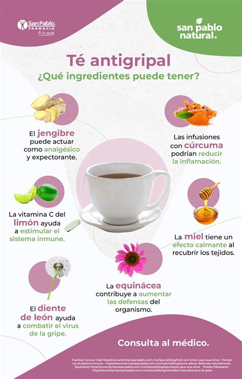 Farmacia en Línea con Envío Gratis a Domicilio | San Pablo Farmacia