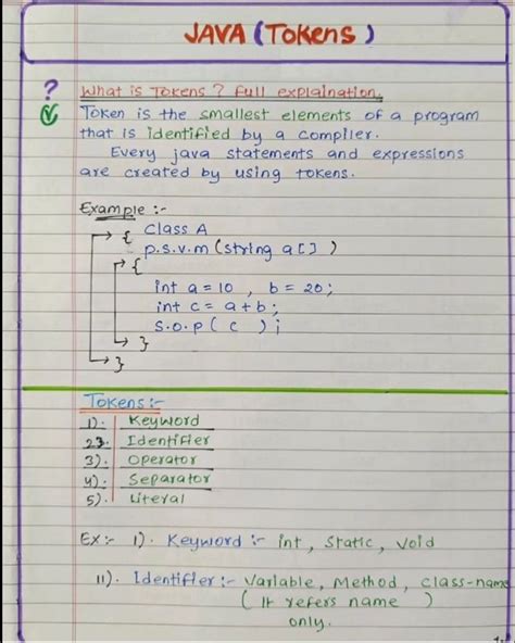 Image result for Java Tokems