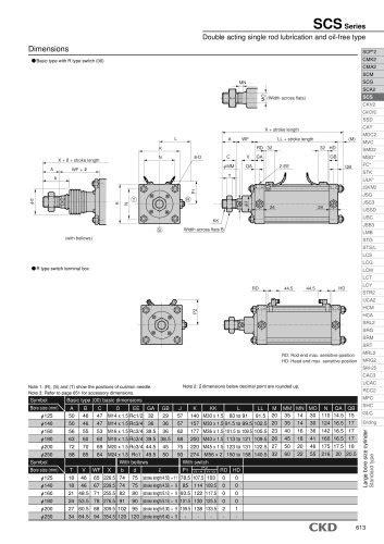 SCS Series Bore Size ø 125, ø 140, ø 160, ø 180, ø 200, ø 250 - CKD ...