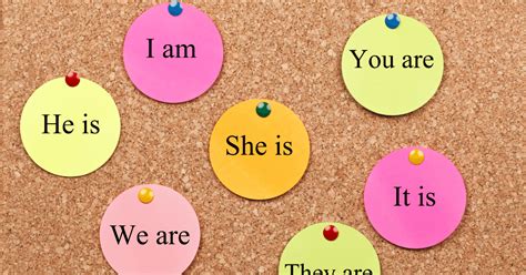 Image result for German Grammar Lessons