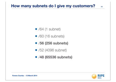 Image result for IPv6 Addressing and Subnetting