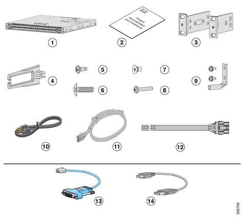 Image result for Hardware Installation Guide
