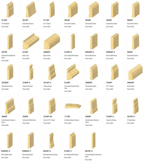 MDF Baseboards vs. Wood: Which One’s Right for Your Home? - Moldings ...