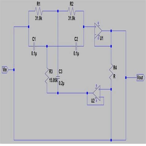 Twin T Notch Filter 的图像结果