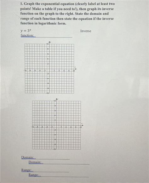 Image result for Exponential Equation Labeled