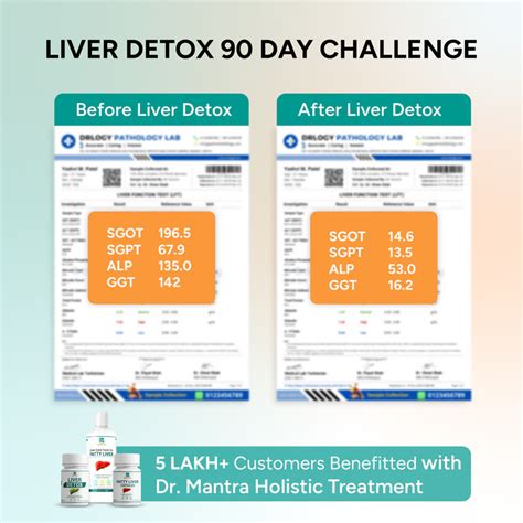 Say goodbye to fatty liver in few weeks + diet chart + doctor ...