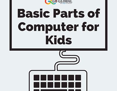 Image result for Computer Basic Teaching