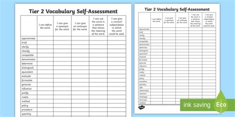 Tier 2 Vocabulary Self-Assessment Checklist