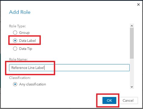 SAS Vertical Reference Line Label 的图像结果