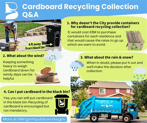 Cardboard Recycling | Billings Public Works, MT