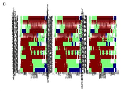 Image result for Python Plot Multiple Graphs