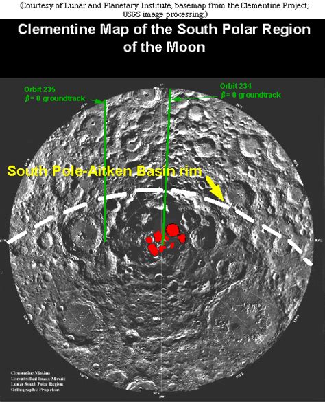 Remote Sensing @ CES