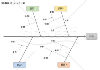 Operating Systems Overview Tutorial 的图像结果