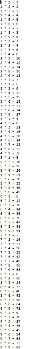 Image result for Java Code Prinitng Math