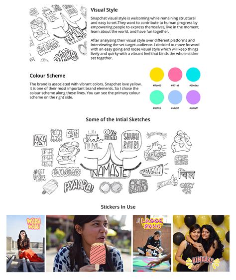 Snapchat Sticker Maker 的图像结果