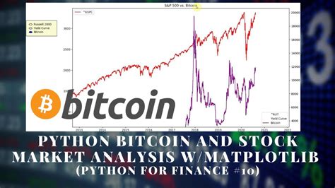 Python Bitcoin 的图像结果