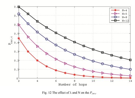 Image result for Source Engine Navigation Node