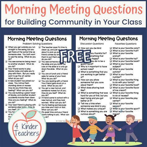 Image result for Examples of Good Discussion Questions