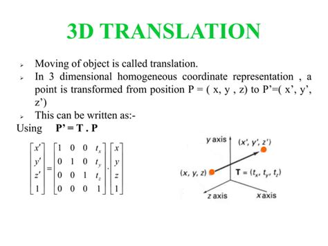 Image result for 3D Transformation in Computer Graphics Examples