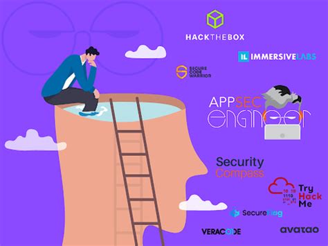 Image result for InfoSec Tutorials